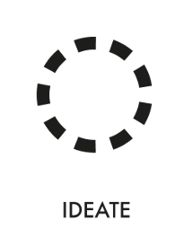 ideate